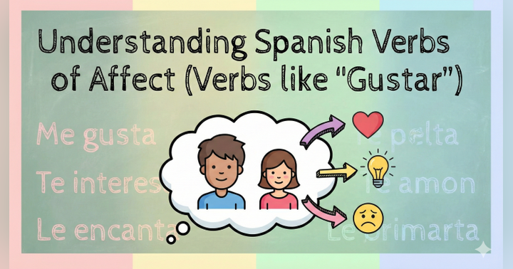 image for Mastering Spanish Verbs of Affective Meaning (Like Gustar)